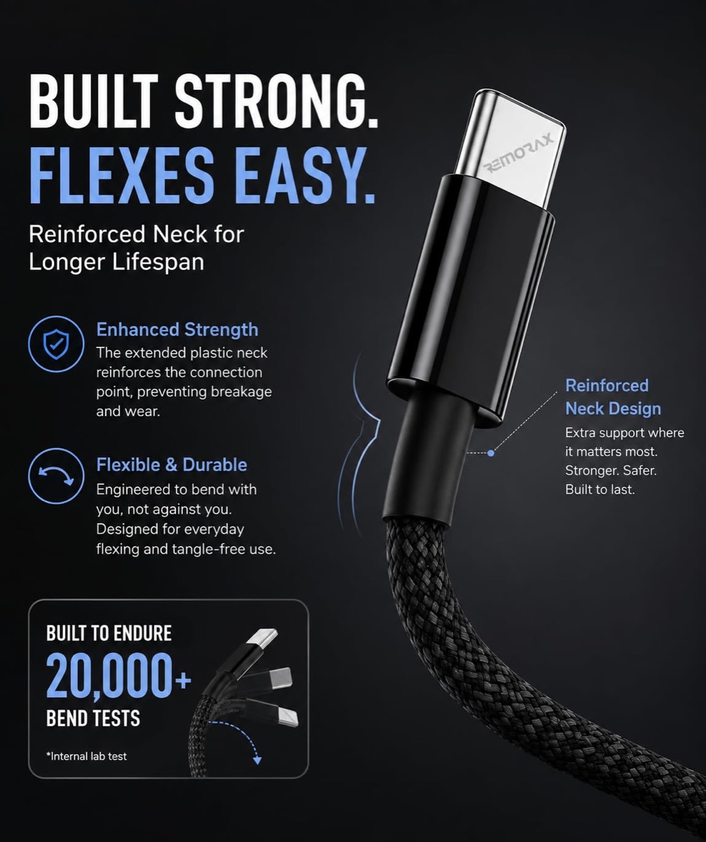 USB-C to USB-C 60W PD Örgülü Şarj Kablosu 1 m — 4. fotoğraf